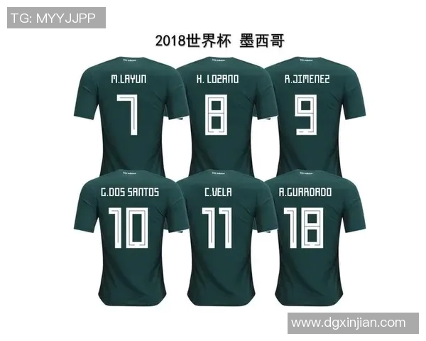 足球明星后卫的球衣号码揭秘你知道他们分别穿几号吗